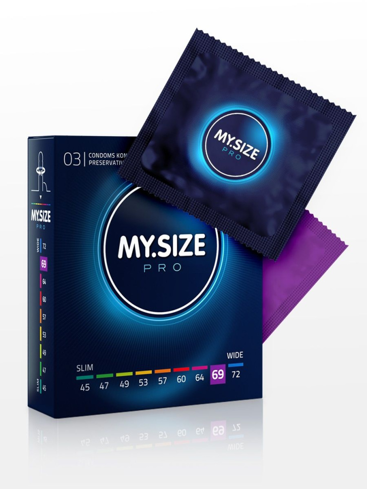Презервативы MY.SIZE размер 69 - 3 шт. купить в секс шопе